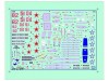Сборная модель ZVEZDA Российский многоцелевой истребитель Су-27СМ, подарочный набор, 1/72